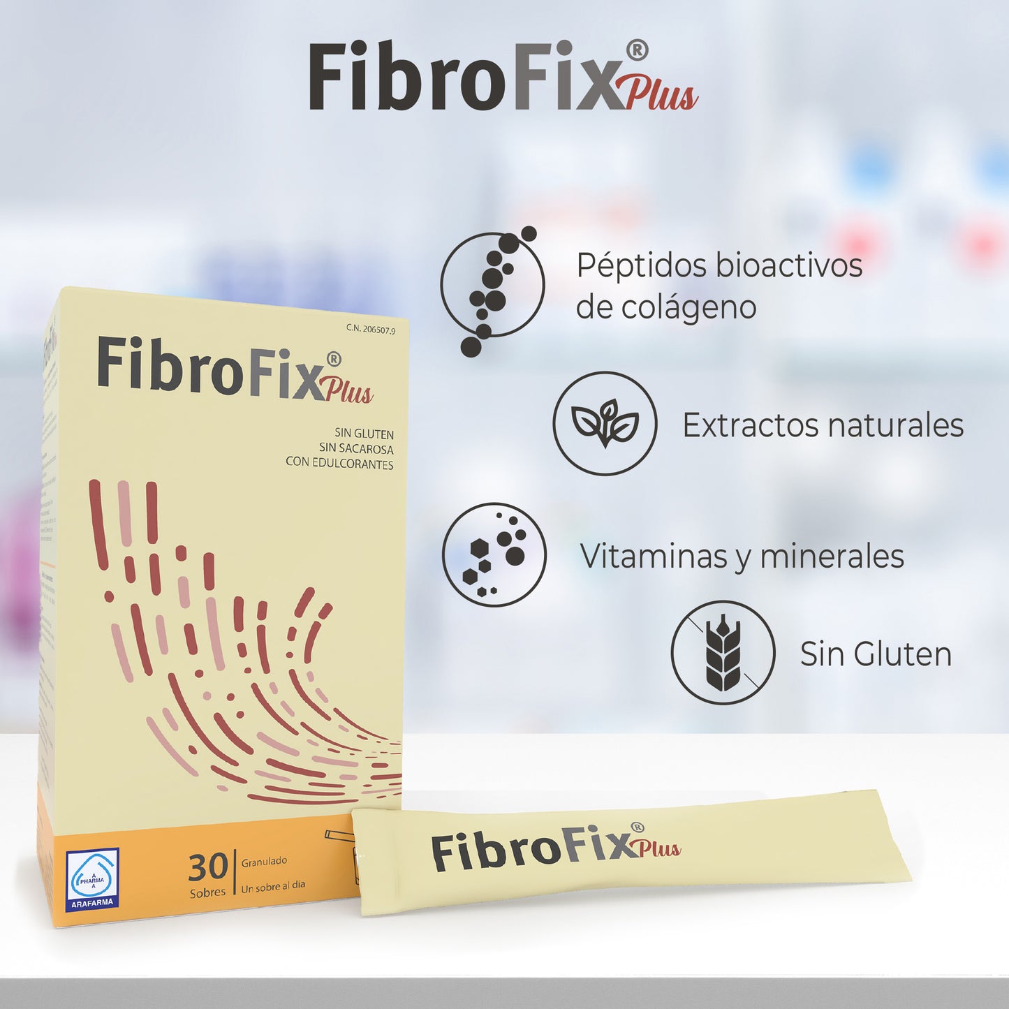 Farmacia Fibrofix Plus dolor crónico