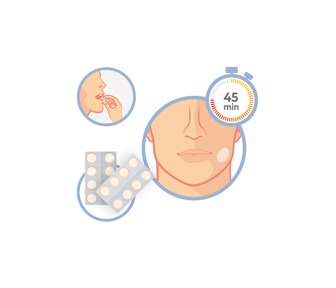 aracomplexplus_posologia