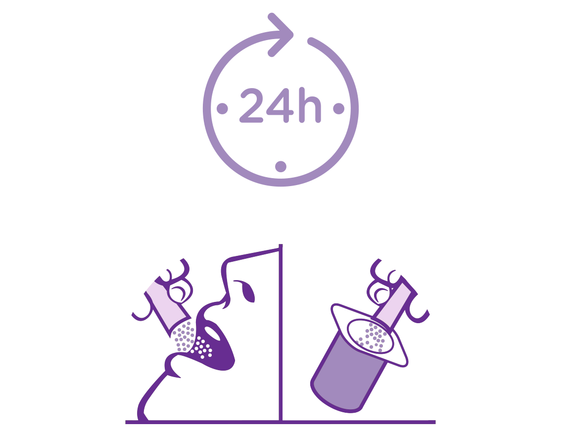 manosar_24h_posologia